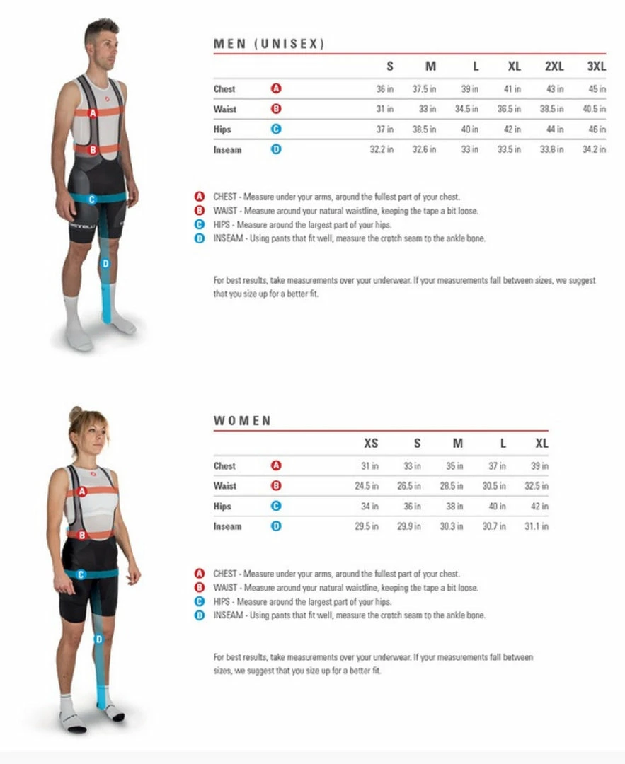 Castelli Mack Cycle Pro Light Wind Vest - Happy Riding Collection