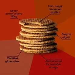 LIFESTYLE & NUTRITION Honey Stinger Gluten-Free Waffle