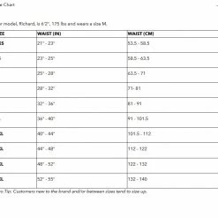 MACK CYCLE COLLECTIONS Sebastian The Ibis - Men's Giordana FR-C Bib Short