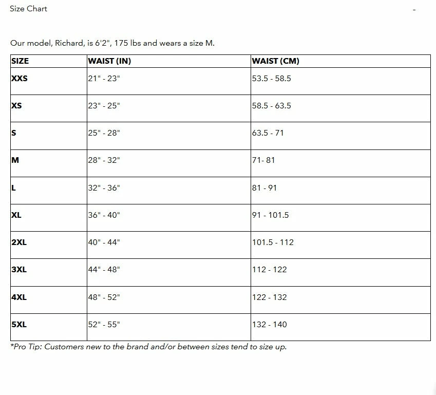 MACK CYCLE COLLECTIONS Sebastian The Ibis - Men's Giordana FR-C Bib Short