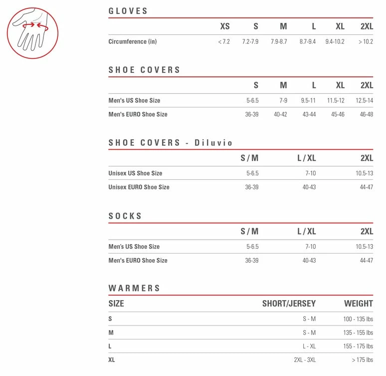 SHOES Castelli Distanza 20 Wool Winter Cycling Sock