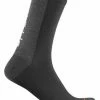 SHOES Castelli Bandito Wool 18 Winter Cycling Sock