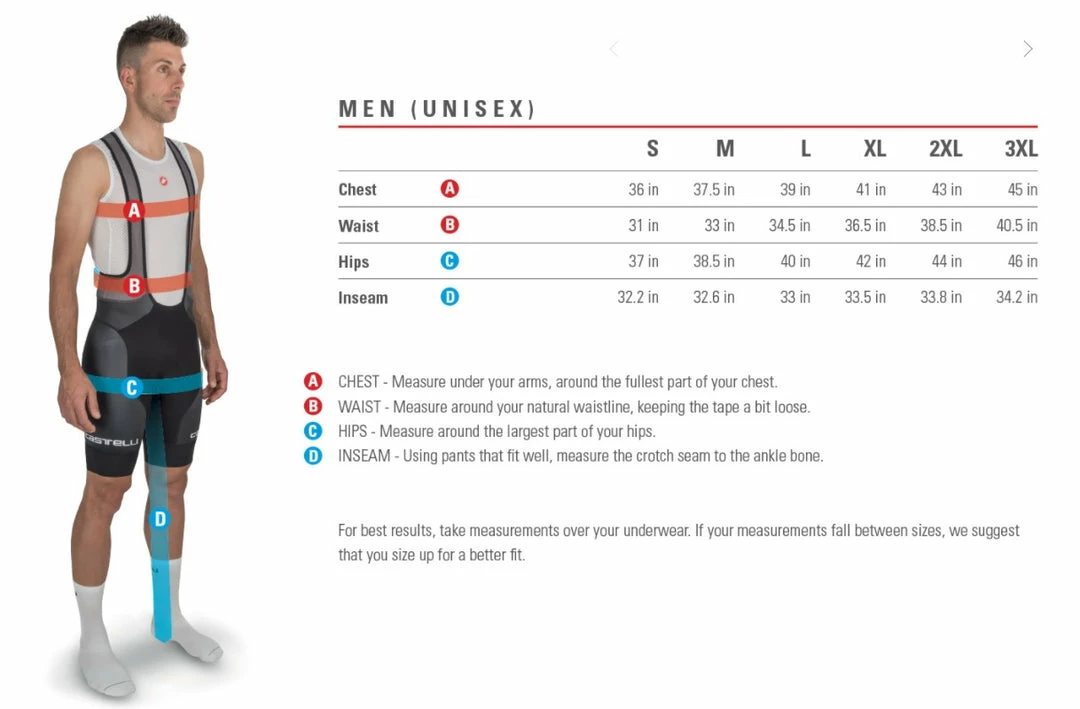 Castelli Classifica Short Sleeve Full-Zip Cycling Jersey JERSEYS