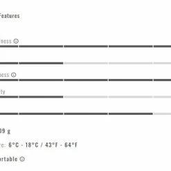 Castelli Emergency 2 Cycling Rain Jacket
