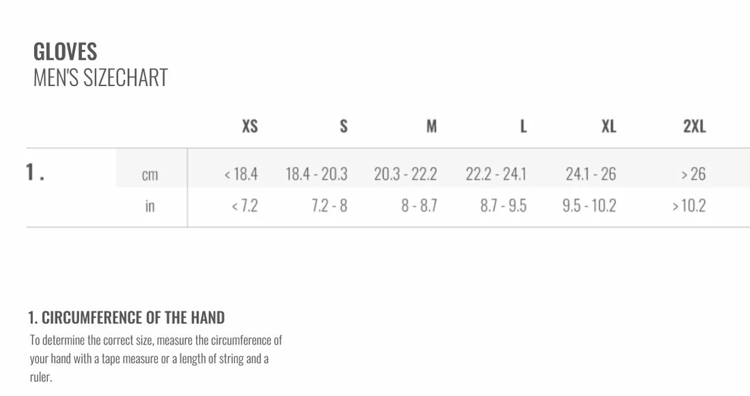 Castelli Entrata V Short Finger Cycling Glove