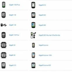 Garmin Varia Out-Front Mount ACCESSORIES