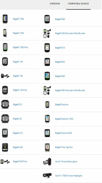Garmin Varia Out-Front Mount ACCESSORIES