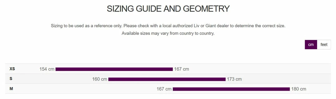 2020 Liv Avow Advanced Pro 1 Women's Triathlon Bike