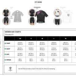 TRIATHLON SUITS Louis Garneau Women's Sprint Triathlon Suit