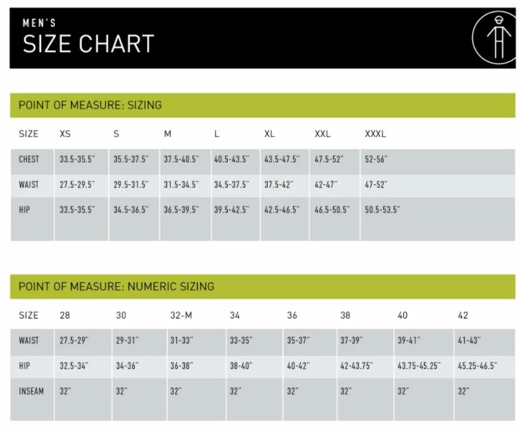 SHORTS Pearl Izumi PRO Cycling Bib Short