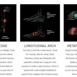 Specialized Comp Mountain Bike Shoes