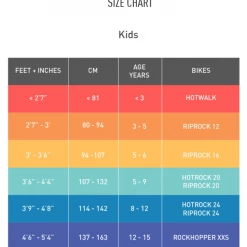 Specialized Riprock 20