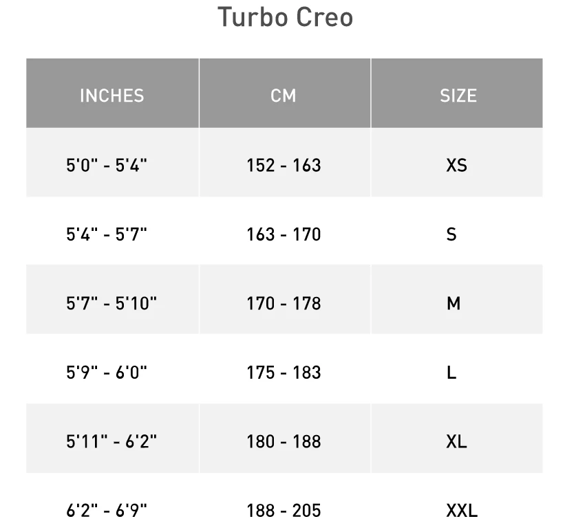 Specialized Turbo Creo SL Comp E5 Disc Road E-bike