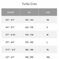 2020 Specialized Turbo Creo Sl Comp Carbon Disc Road E-Bike SALE