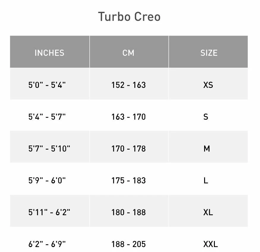 2020 Specialized Turbo Creo Sl Comp Carbon Disc Road E-Bike SALE